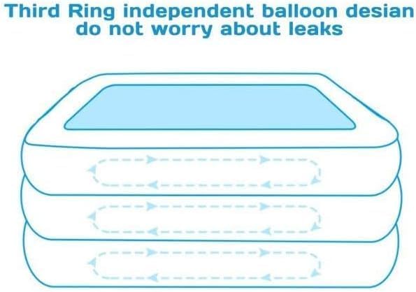 Autoysur Tiny Inflatable Pool 150cm - Baby & Toddler Pool 3-Layer - The Outdoor Furniture Market 