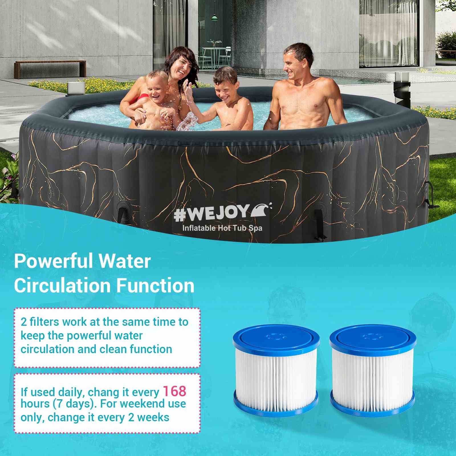 Six blue hot tub replacement filter cartridges from The Outdoor Furniture Market for pool and spa filtration.