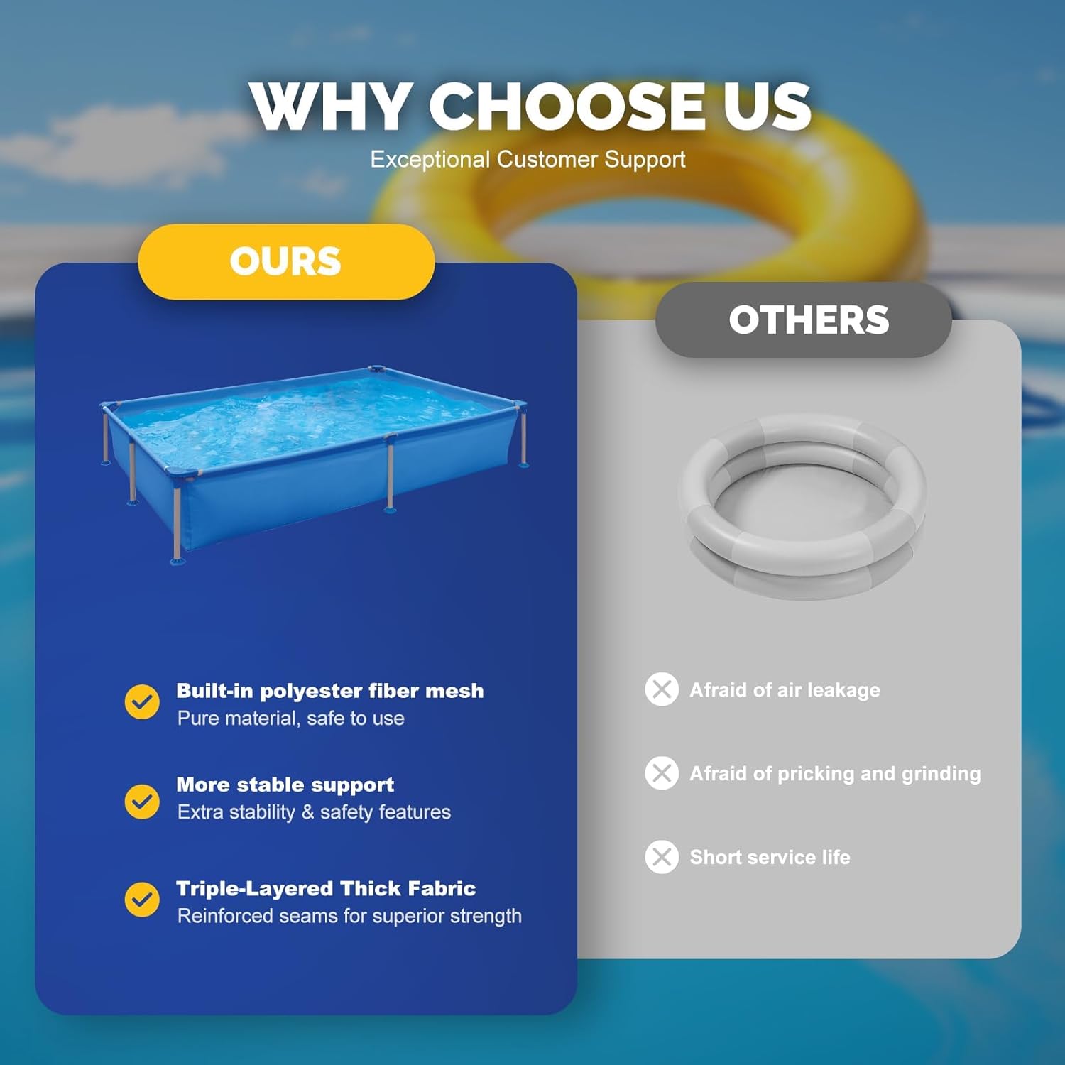 Autoysur Extra Large Inflatable Pool 390cm - Premium Family Pool with Pump & Slide - The Outdoor Furniture Market 