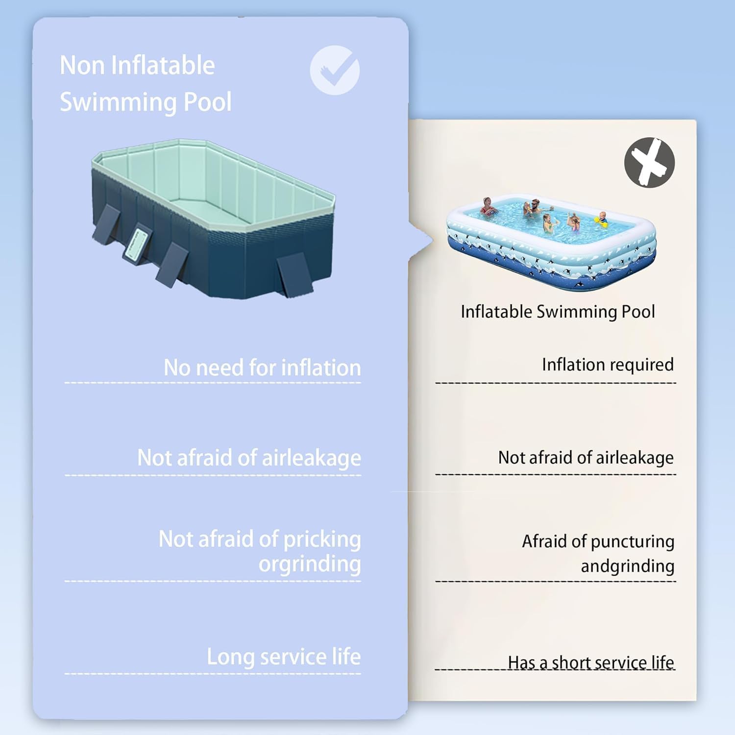 Premium Inflatable Pool 300cm - Quality Family Pool with Pump - The Outdoor Furniture Market 