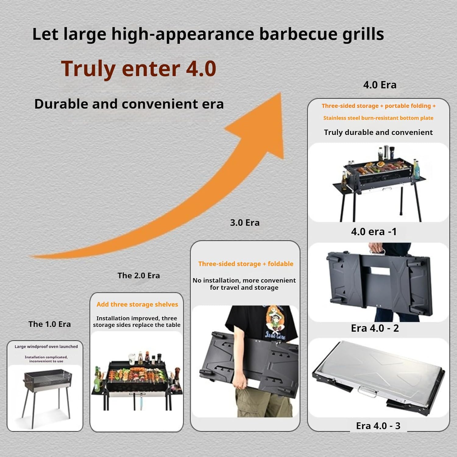 Folding Barbecue Charcoal Grill, Outdoor Windproof Charcoal Grills with 3-Sided Storage Board and Frying Pan, Stainless Steel Large BBQ Stove for Backyard, Garden, Camping, Picnic, Party.