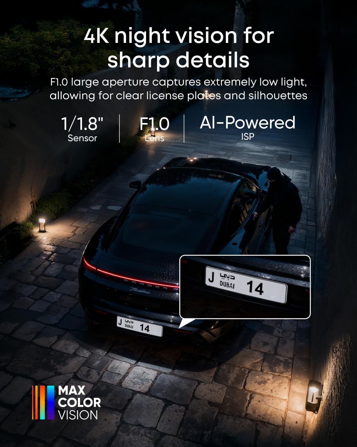 eufy Security eufyCam S3 Pro 4K Solar Security Camera System - 4-Camera Kit - The Outdoor Furniture Market 