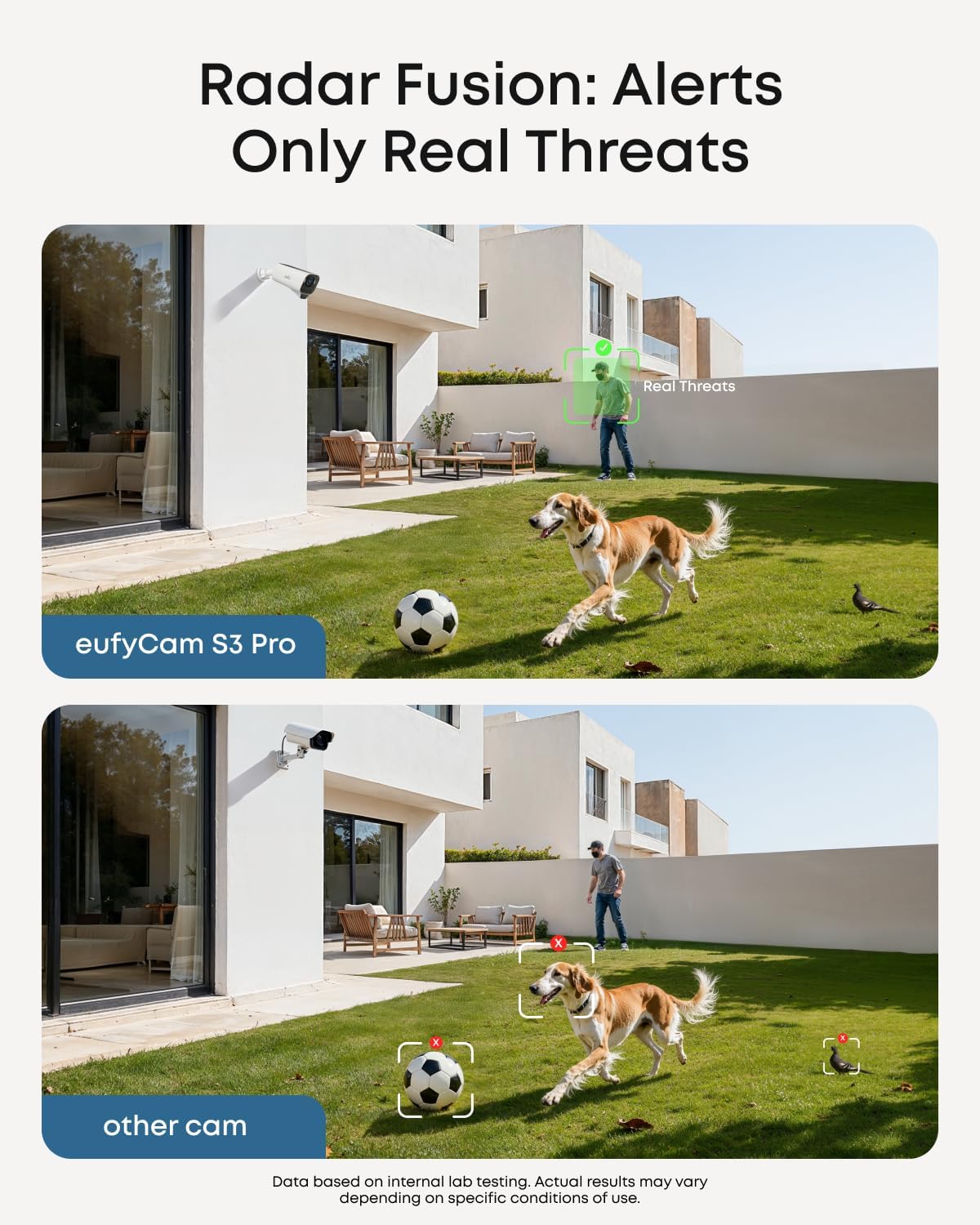 eufy Security eufyCam S3 Pro 4K Solar Security Camera System - 4-Camera Kit - The Outdoor Furniture Market 