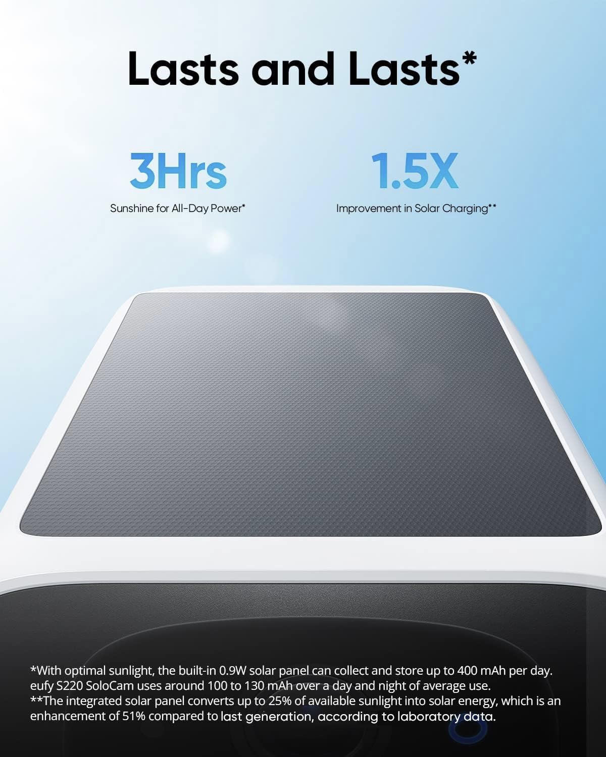 eufy Security SoloCam S220 - 2K Solar Security Camera, Wireless Outdoor - The Outdoor Furniture Market 