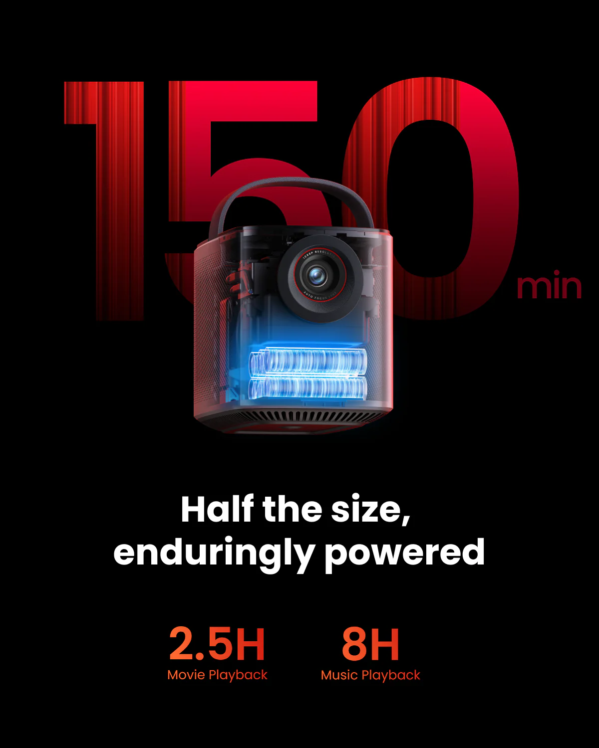 Mars 3 Air Portable Google TV Projector — Outdoor 1080p Smart Cinema - The Outdoor Furniture Market 