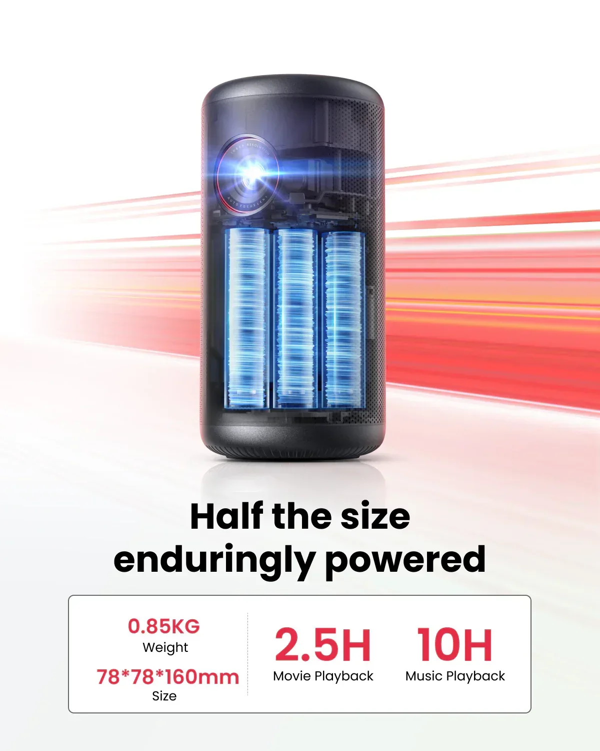 Capsule 3 Portable Projector — Outdoor-Ready Smart Cinema | UAE - The Outdoor Furniture Market 