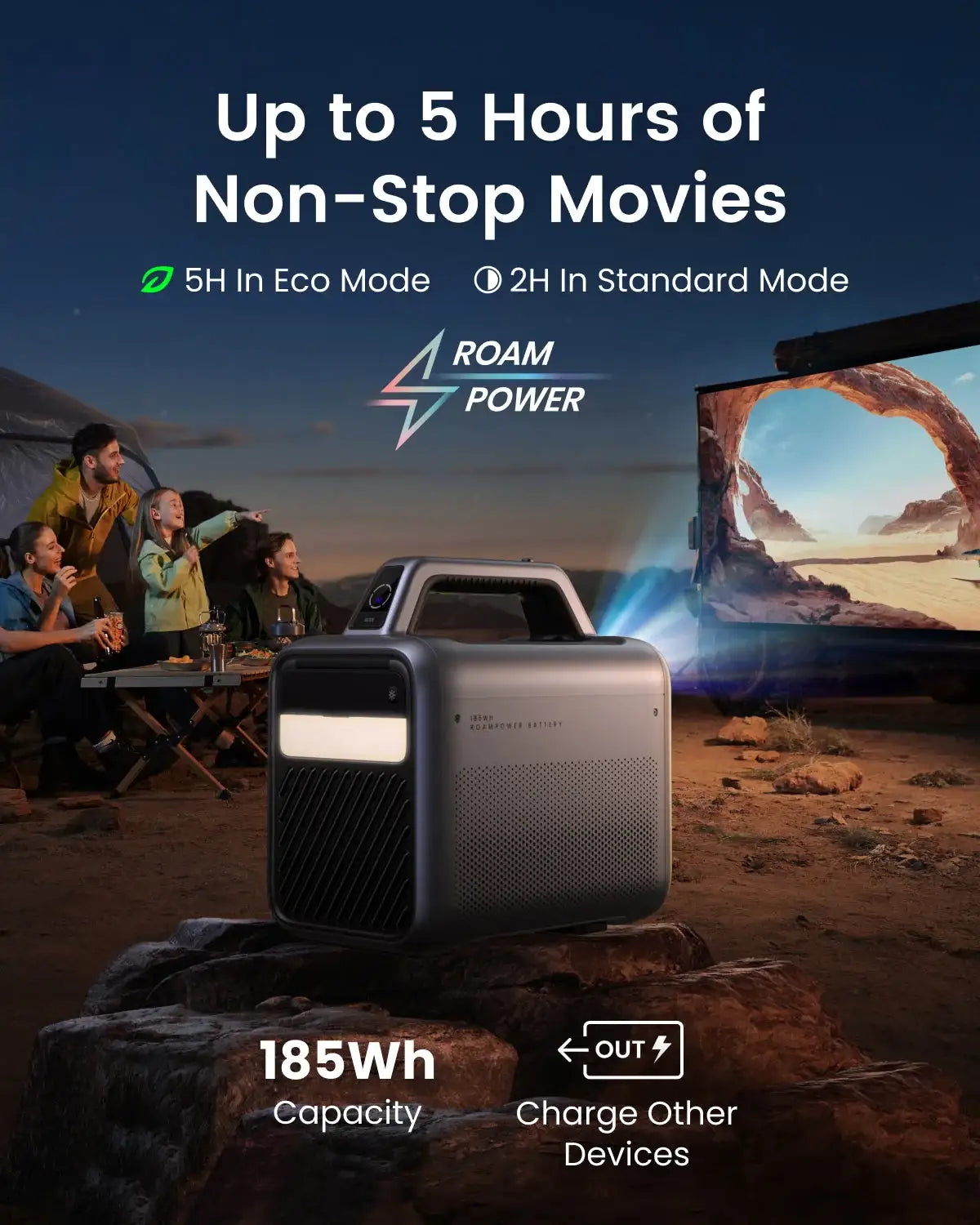 Mars 3 Outdoor Projector — 1000 ANSI Lumens | 1080p | 5-Hour Battery - The Outdoor Furniture Market 