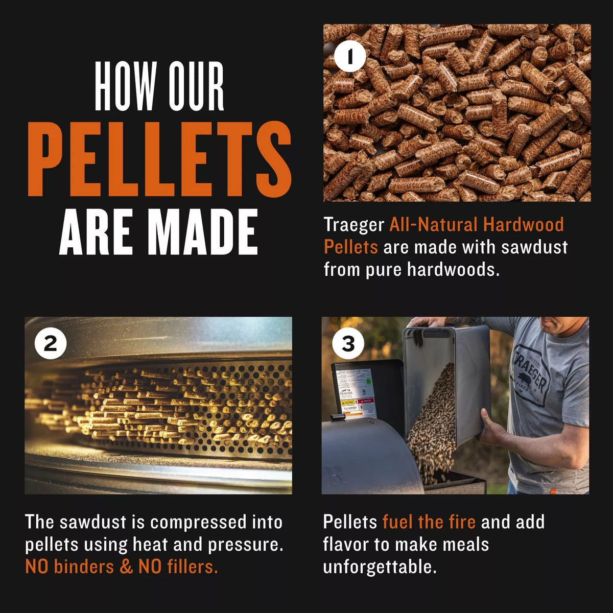 Traeger Wood Pellets | 9kg | Hickory, Mesquite, Apple, Pecan, Cherry & Signature Blend