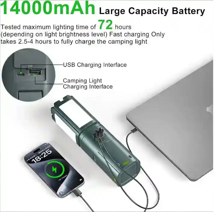 telescopic LED camping light with USB recharge, magnet, and waterproof design, 1500 lumens outdoor electronic.