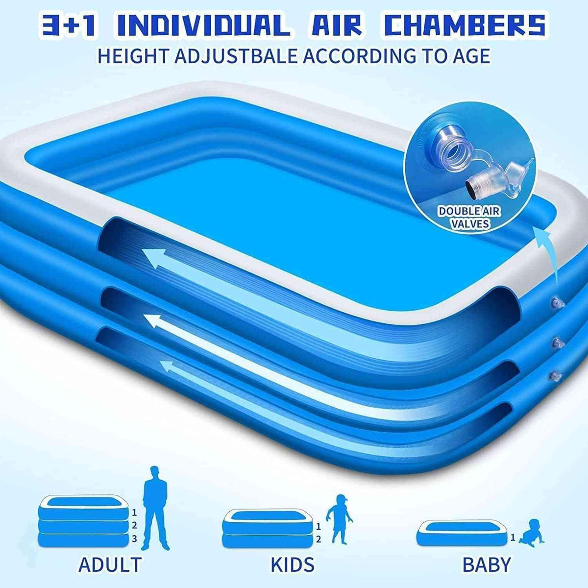 Autoysur Tiny Inflatable Pool 150cm - Baby & Toddler Pool 3-Layer - The Outdoor Furniture Market 